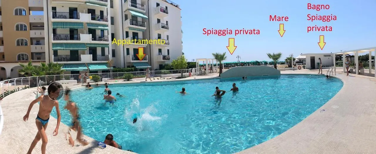 Residence El Palmar Fronte Mare, Fronte Spiaggia Lido di Jesolo